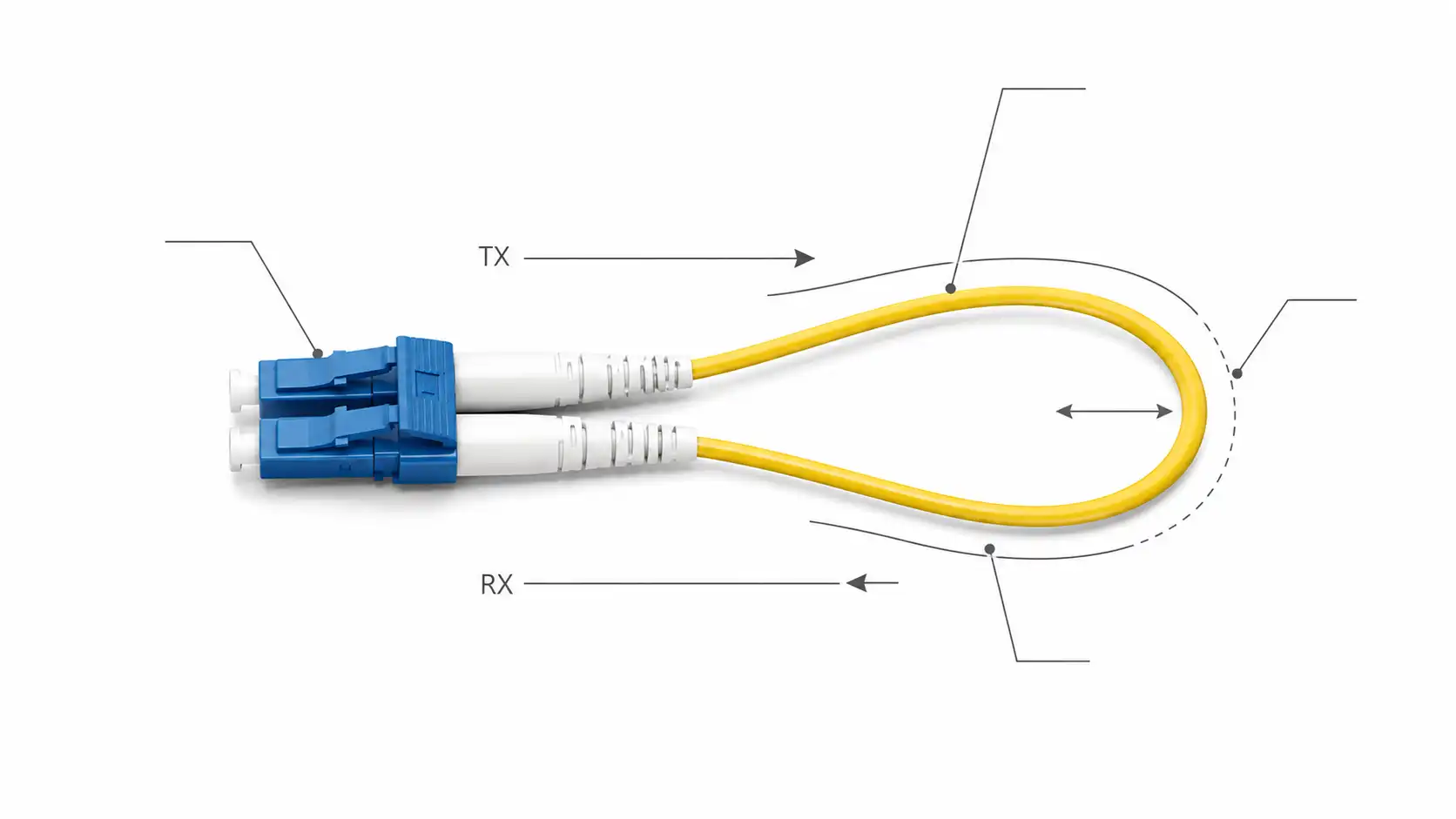 Glasfaser-Loopback: Typen, Tests und Auswahl